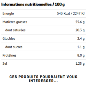 Aperçu module nutritionnelle