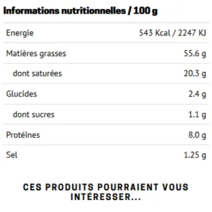 Aperçu module nutritionnelle